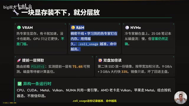 Colibri纯C引擎爆火:25GB内存跑744B大模型