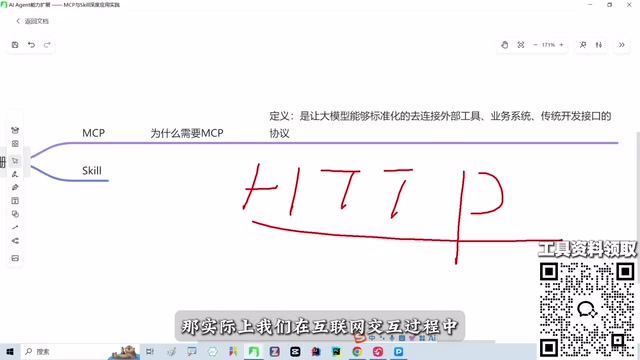 MCP协议入门:让大模型标准化连接外部工具的关键