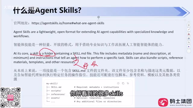 It really is just an MD file