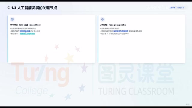 六周吃透大模型:从AI概念到企业级应用的零基础学习路线