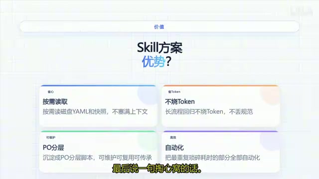 UI自动化最耗时的从来不是执行