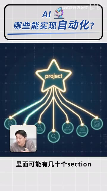 就是一个任务的对象