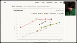 Cost and score comparison chart