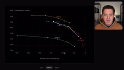 Grok 4.7 Real-World Analysis: How Is Musk's Catch-Up Game Going?