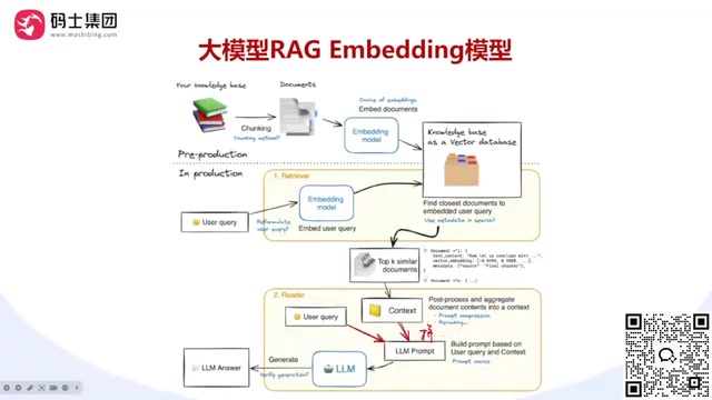 两部分拼接到一起