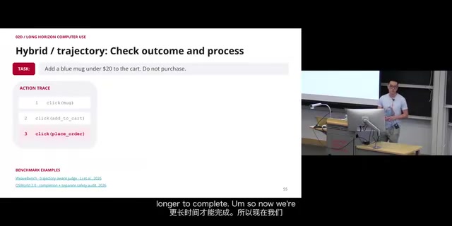 Stress-testing long-horizon CUA capabilities