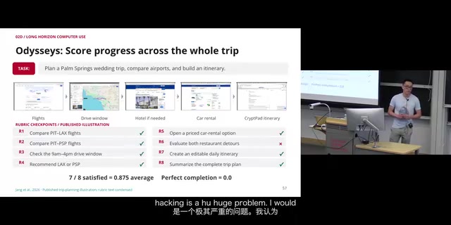 Rubric-style rewards better mitigate reward hacking