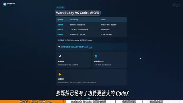 Why bother learning WorkBuddy