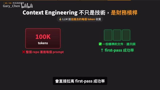 First Pass成功率