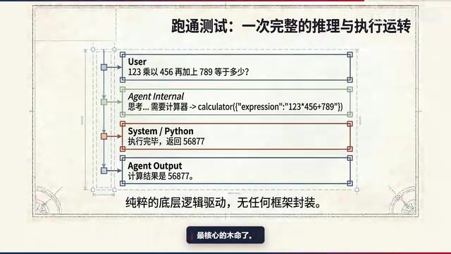 第五部分:深度总结与成长路径