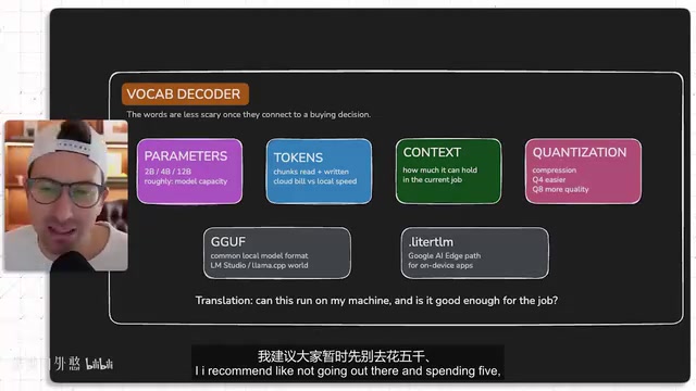 Local AI for Beginners: A Practical Guide to Gemma, LM Studio, and Ollama