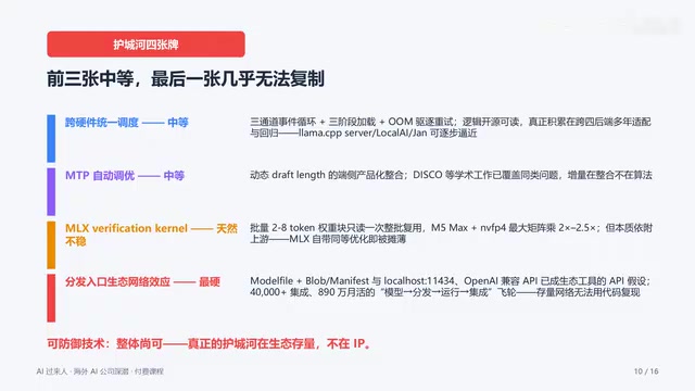 MTP自动调优等技术,学术界的Disco等工作已覆盖同类问题