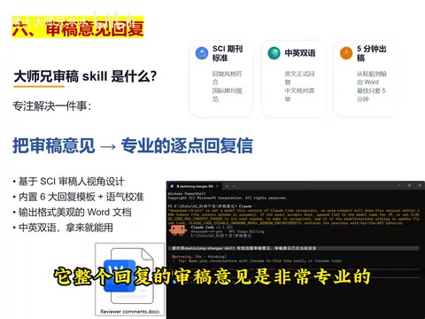 专业的审稿回复