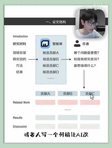 博士生实战:论文写作中人与AI如何高效分工协作