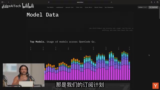 Banned by Anthropic, Then Went Viral: How OpenCode Surged to 13 Million Monthly Active Users