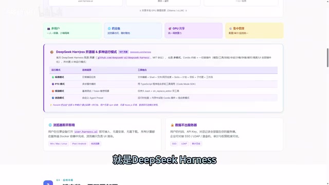 DeepSeek Harness私有化部署实测:开源多人共用省25% Token