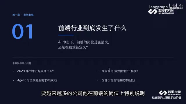 纯前端的岗位