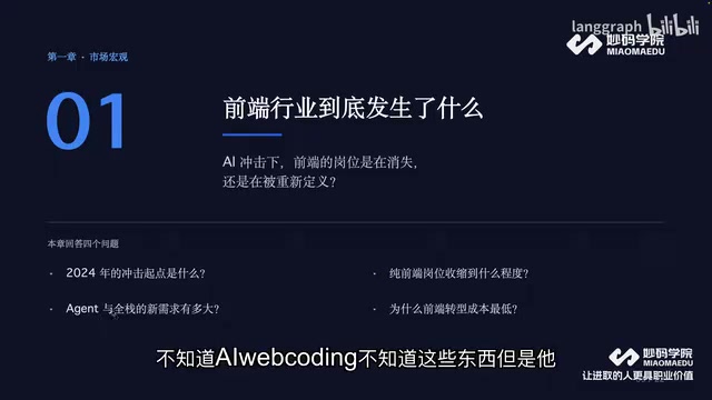 webcoding