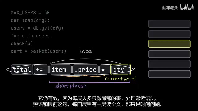 本地小模型撑起百万Token上下文,Spark X如何做到?