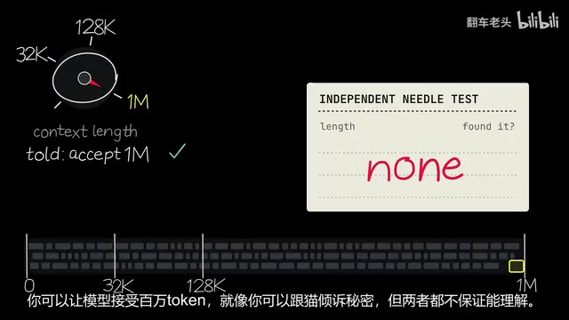 但两者都不保证能理解