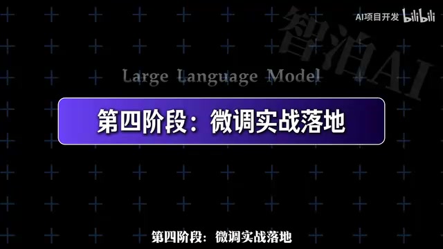 动手实操模型微调