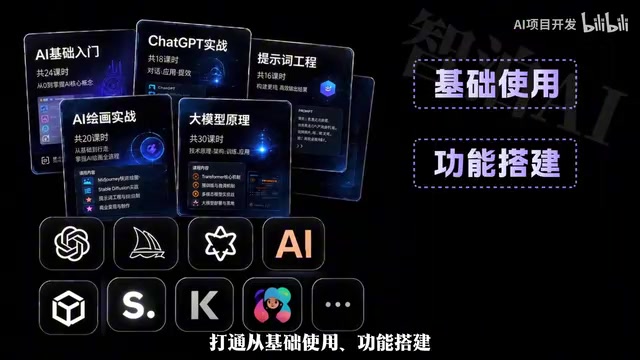 到商用交付的完整闭环