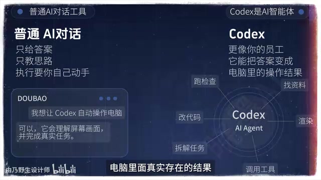 Codex Beginner's Guide: Complete Walkthrough from Installation to Real-World Use