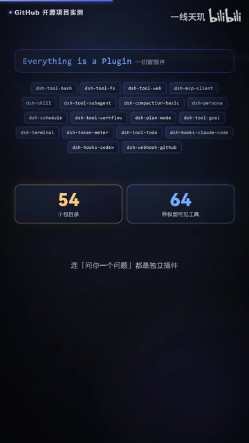 Two official compatibility packages for Claude Code and Codex hooks