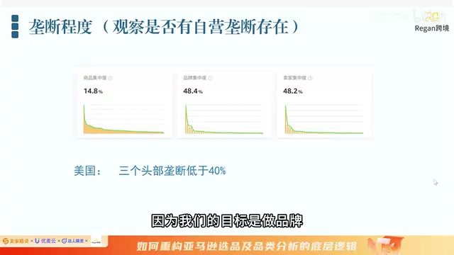 目标是做小精品与品牌