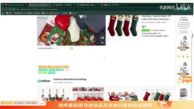 品类分析结果演示