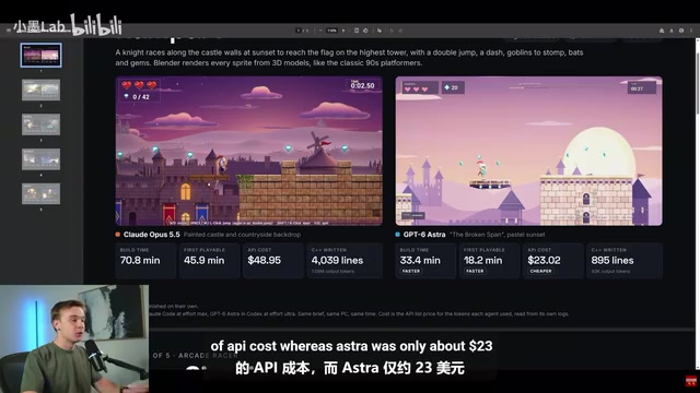 Claude Opus 5.5 vs GPT-6 Astra: Real-World AI Game Dev Test Reveals a Massive Gap
