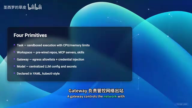 Google Open-Sources AX: The Kubernetes for AI Agents