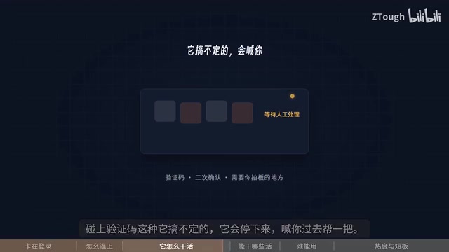 Pages only visible after login