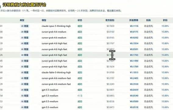 Official pricing rules and token output count