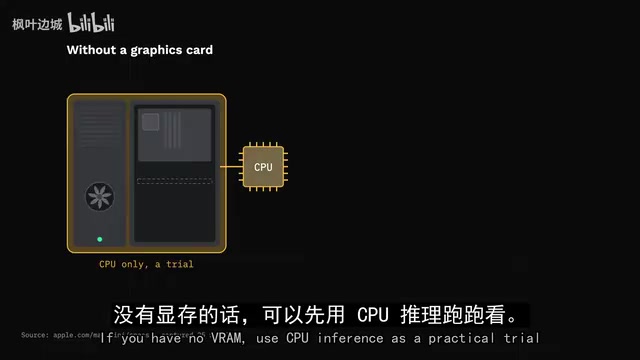没有显卡时,CPU推理是可行的实践尝试