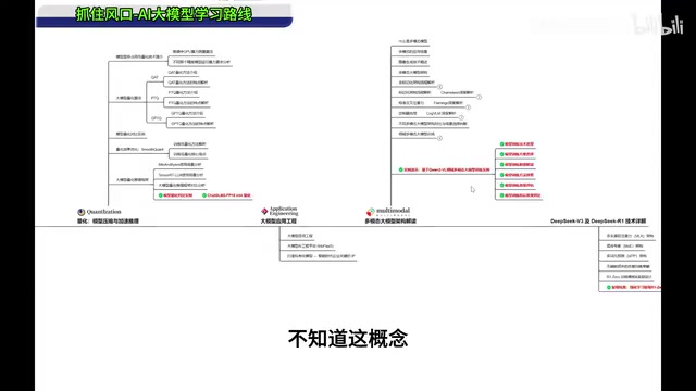 大家应该都用豆包来生图