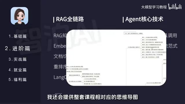 让大家不用再为来不及记笔记而烦恼