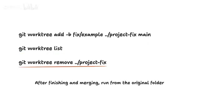 git worktree remove command