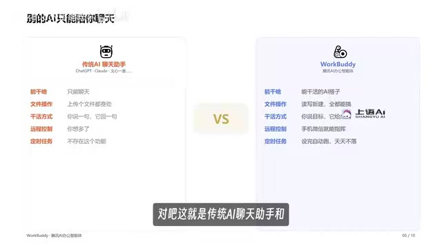 A major difference compared to WorkBuddy