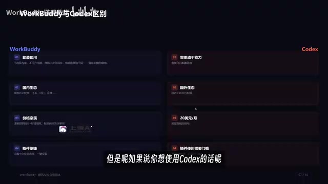 If you want to use Codex