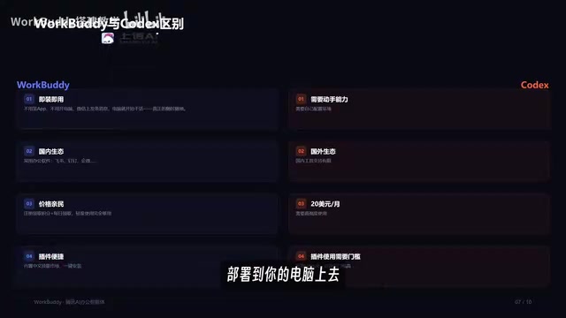 Chinese skill inspection example