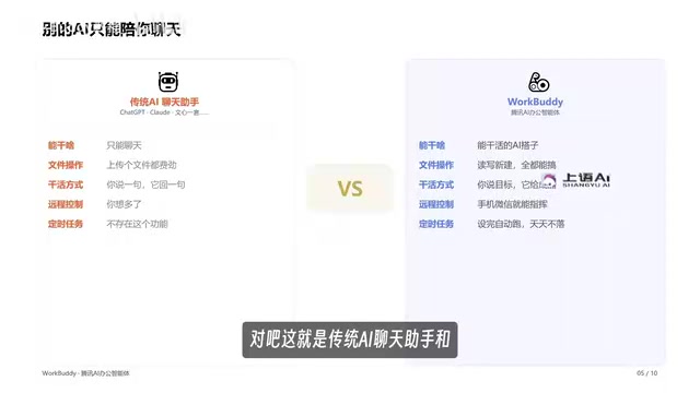 和WorkBuddy之间的一个巨大的区别
