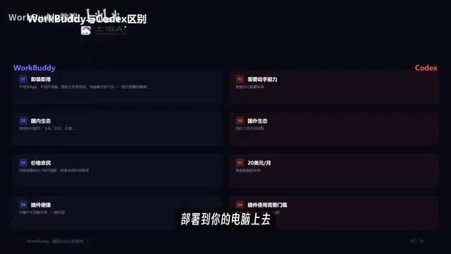 类似中文技能视察