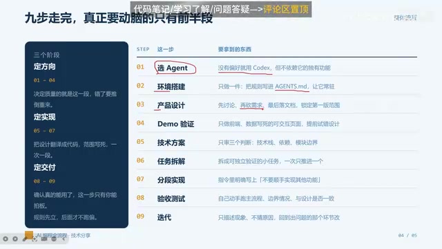 Scope of version one