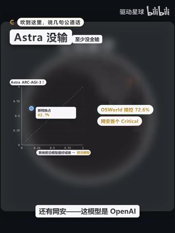 这模型是OpenAI第一个