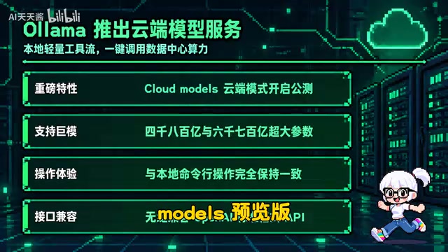 终端一条命令即可无缝调用云端算力