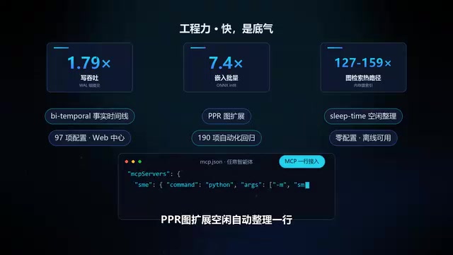 Idle-time auto-consolidation