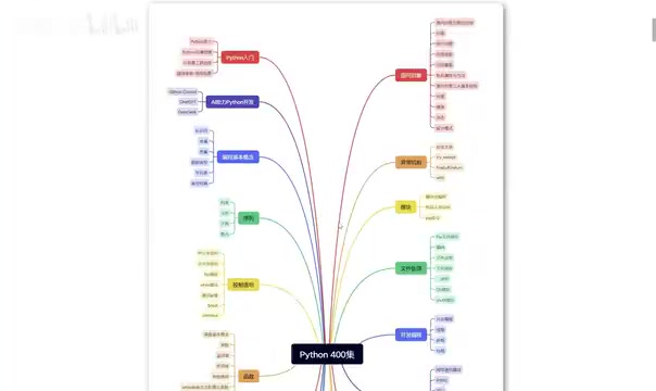 那我们再来看一下趣味元素是怎样给大家展示的