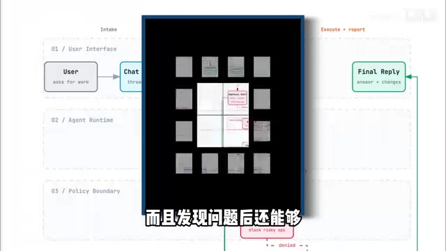 还能够直接跳回原码检查校验