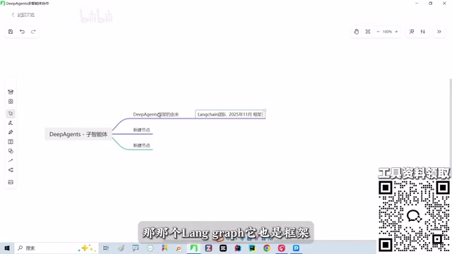 How DeepAgents Multi-Agent Collaboration Works: How the Primary Agent Orchestrates Sub-Agents